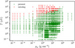 Physics-enhanced neural networks for equation-of-state calculations Physics-enhanced neural networks for equation-of-state calculations