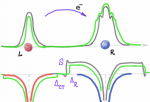 From Kohn-Sham to many-electron energies via step structures in the exchange-correlation potential