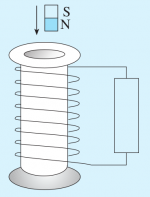 GotsGotsKraisler_2000_Induced Voltage