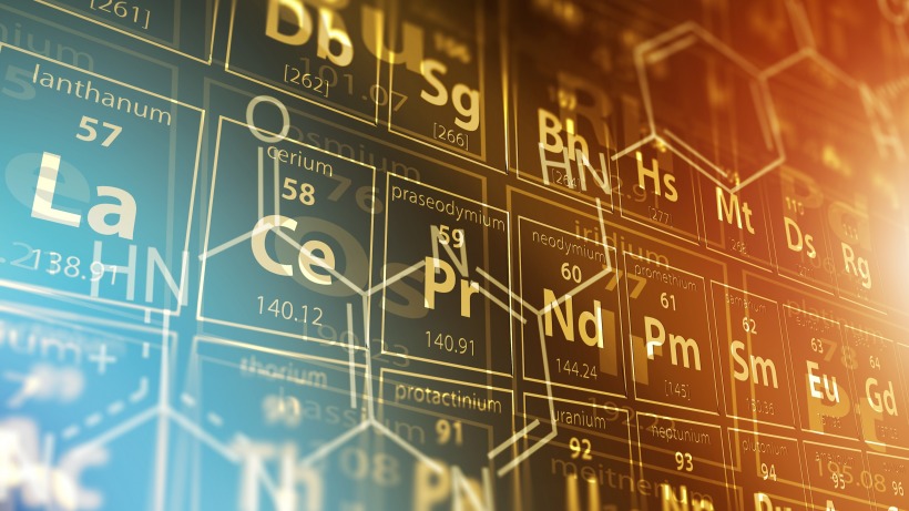 Periodic Table of the Elements